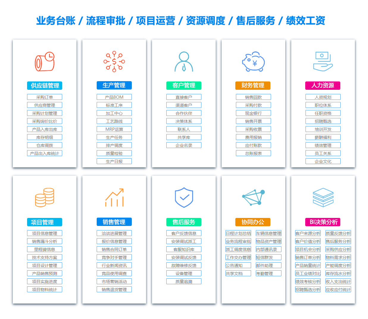 海西ERP系统